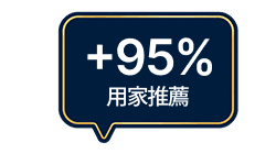testimonial rating